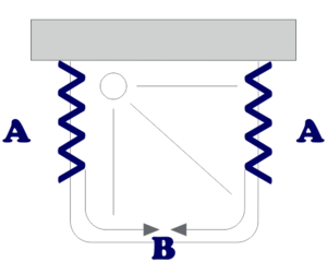 Box Doccia Saturnia 3 Lati.Framigshop Box Doccia In Pvc A Tre 3 Lati In Vendita Online A Prezzi Bassi Online