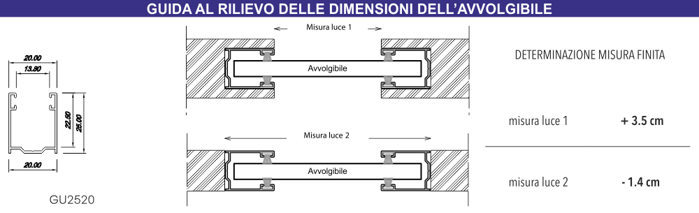 Rilievo Misure con Guide A25