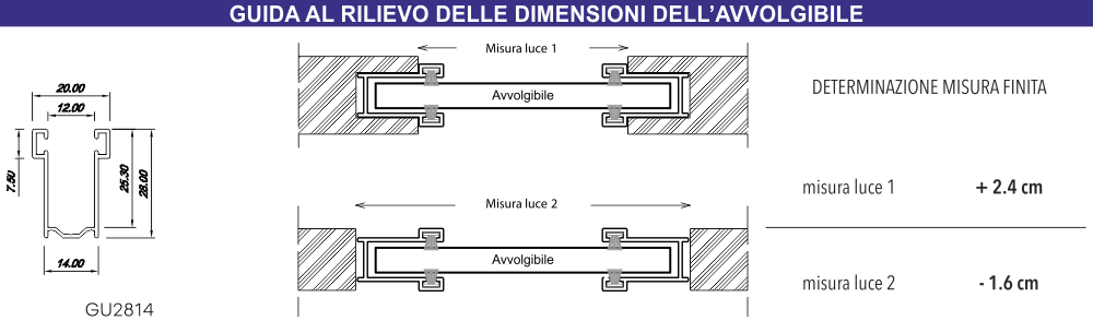 Rilievo Misure con Guide A14