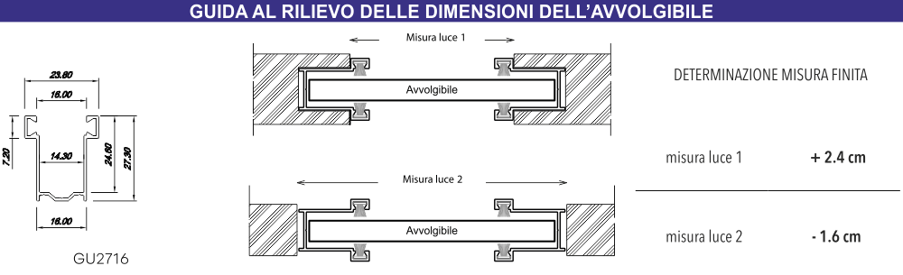 Rilievo Misure con Guide A16