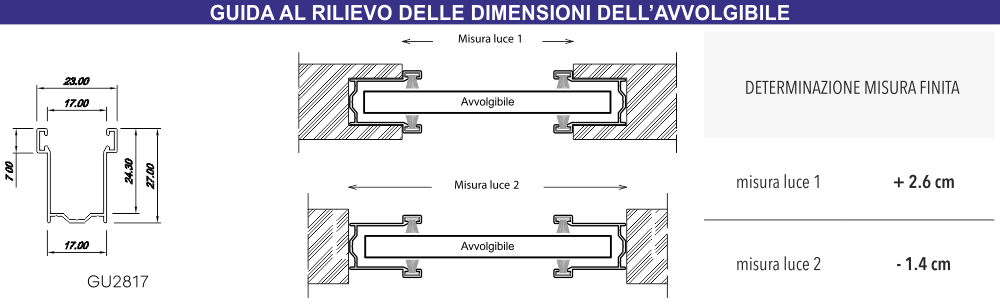 Rilievo Misure con Guide A28