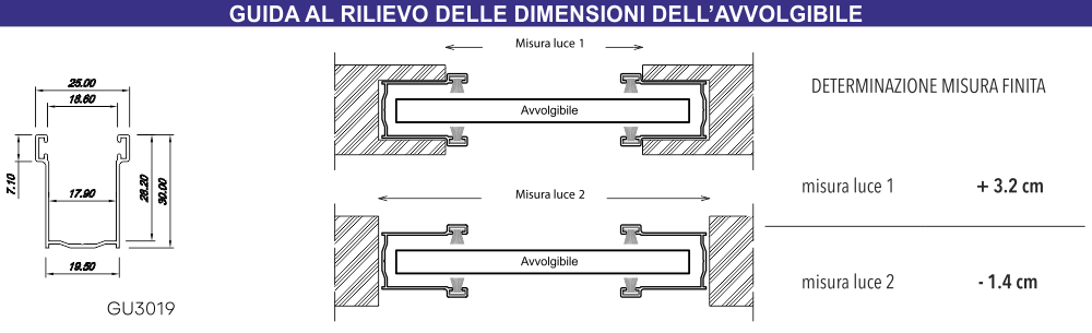 Rilievo Misure con Guide A30