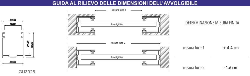 Rilievo Misure con Guide A27