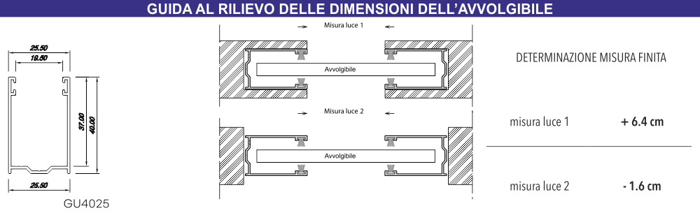 Rilievo Misure con Guide A40