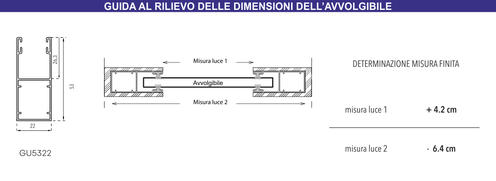 Rilievo Misure con Guide A53