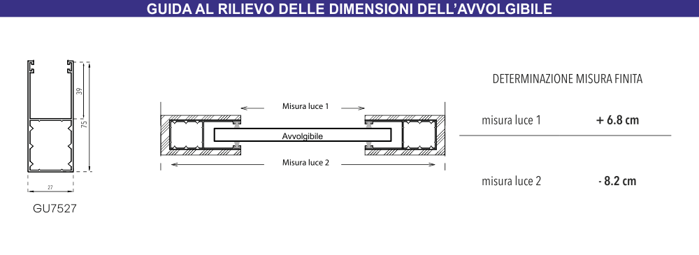 Rilievo Misure con Guide A75