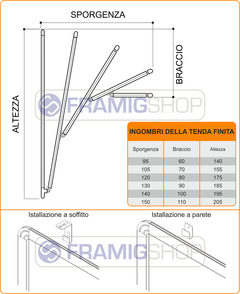 Ingombri Tenda a Cappottina C400